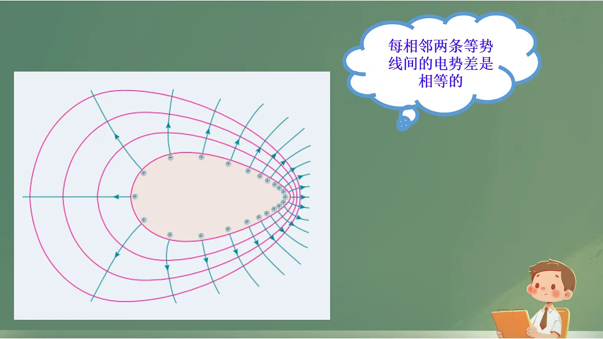 18052927第3页
