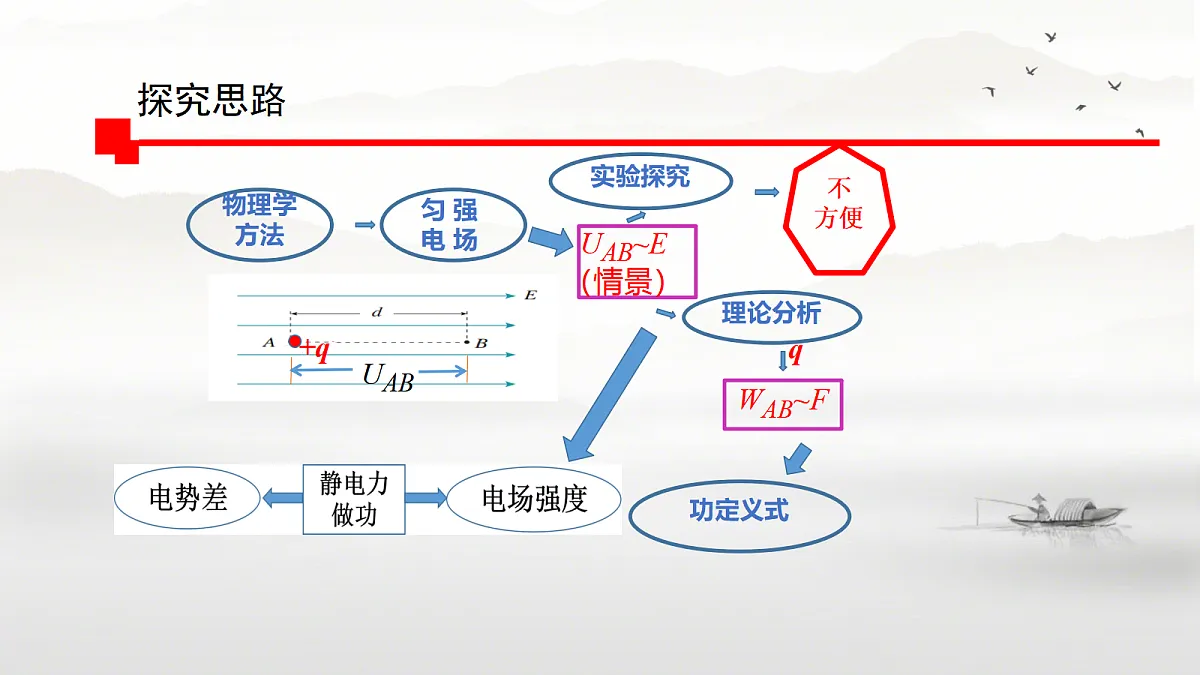 18052927第6页