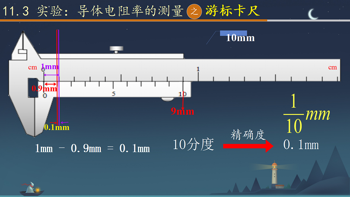 18052931第4页