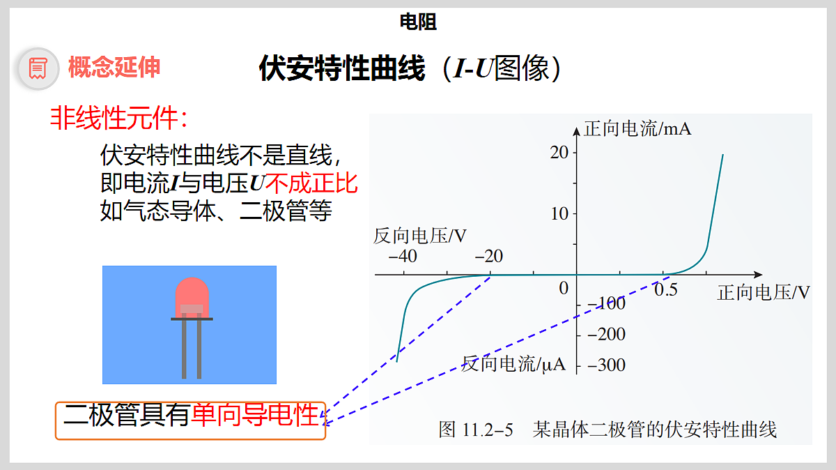 18052938第6页