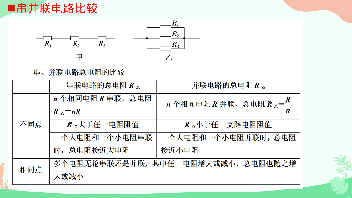 18052942第7页