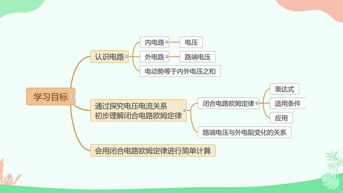 18052951第2页