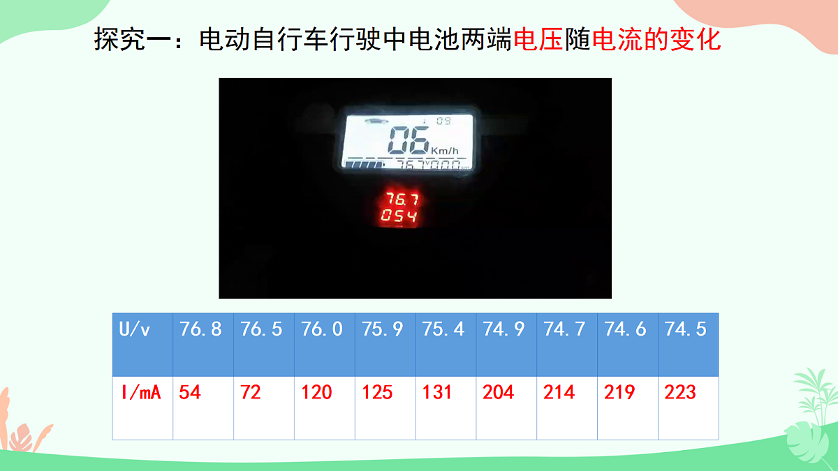 18052951第5页