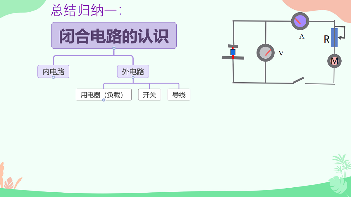18052951第8页