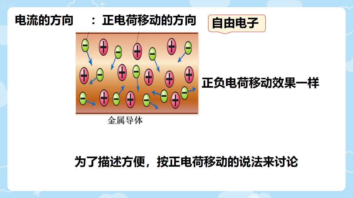 18052952第3页