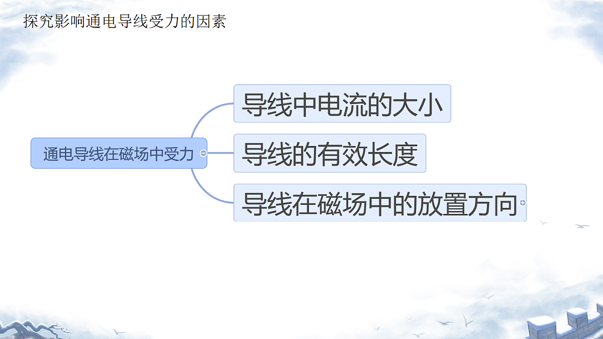 18052967第8页