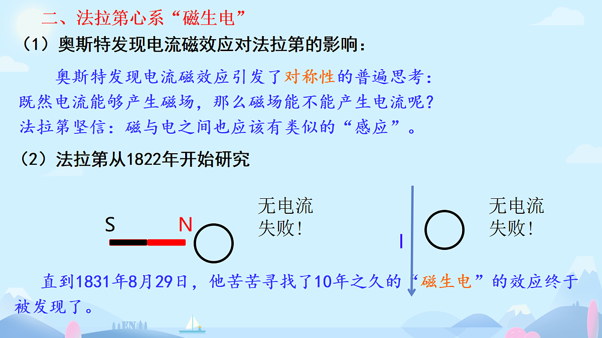 18052976第3页