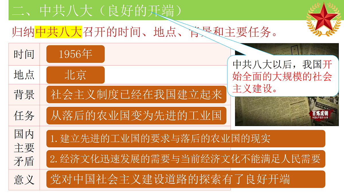 18053010第4页