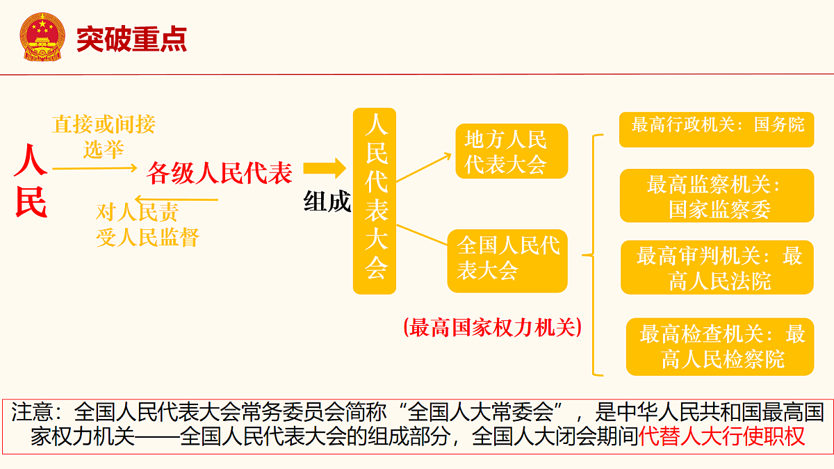 18053601第5页