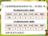 5.第2课时  认识复式统计表-课件--2025-2026学年人教版数学三年级下册
