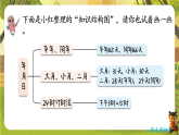 7.第4课时  统计与常见的量-课件--2025-2026学年人教版数学三年级下册