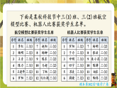 7.第5课时 数学广角：重叠问题-课件--2025-2026学年人教版数学三年级下册