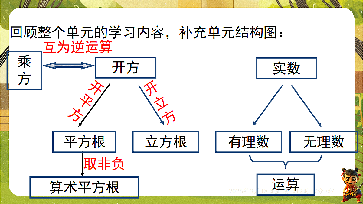 18053869第2页