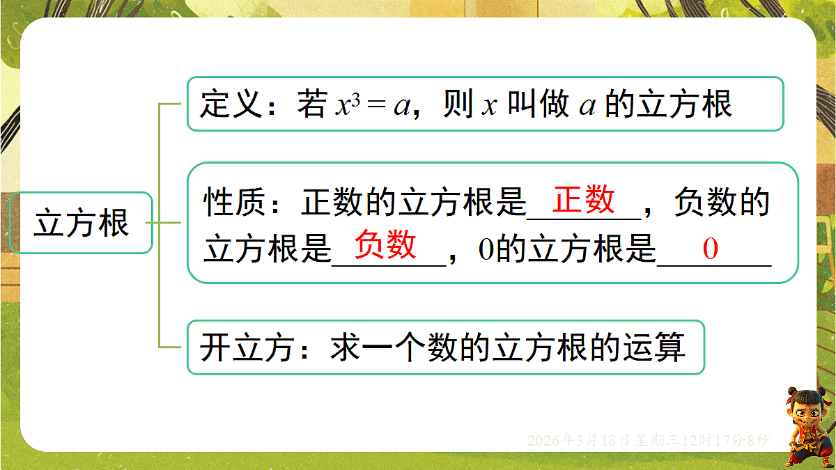 18053869第4页
