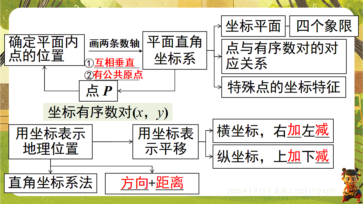 18053872第2页
