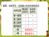 第九章 平面直角坐标系【章末复习】-课件--2025-2026学年人教版数学七年级下册