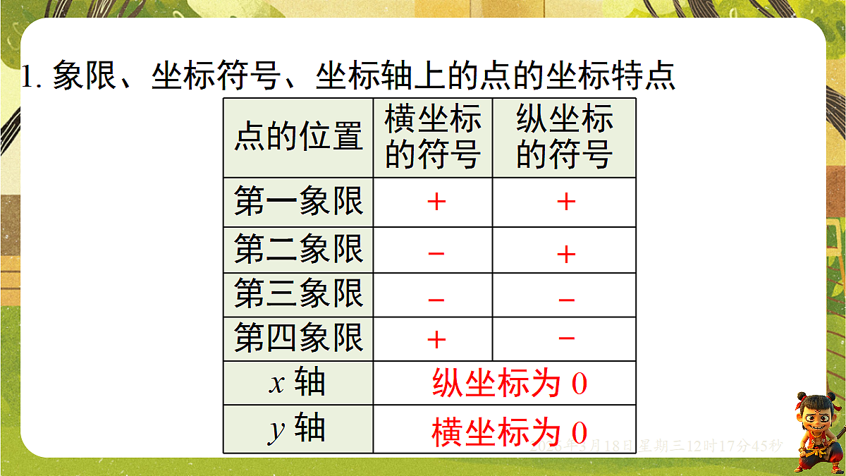 18053872第3页