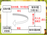 第十章  二元一次方程组【章末复习】-课件--2025-2026学年人教版数学七年级下册