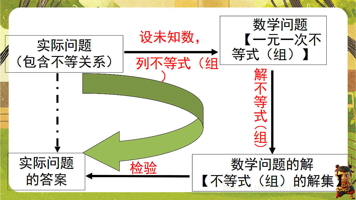 18053879第2页