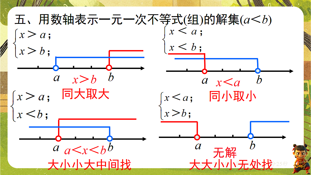18053879第5页