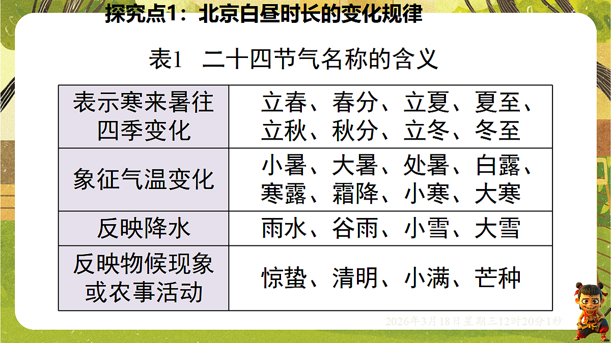 18053882第5页