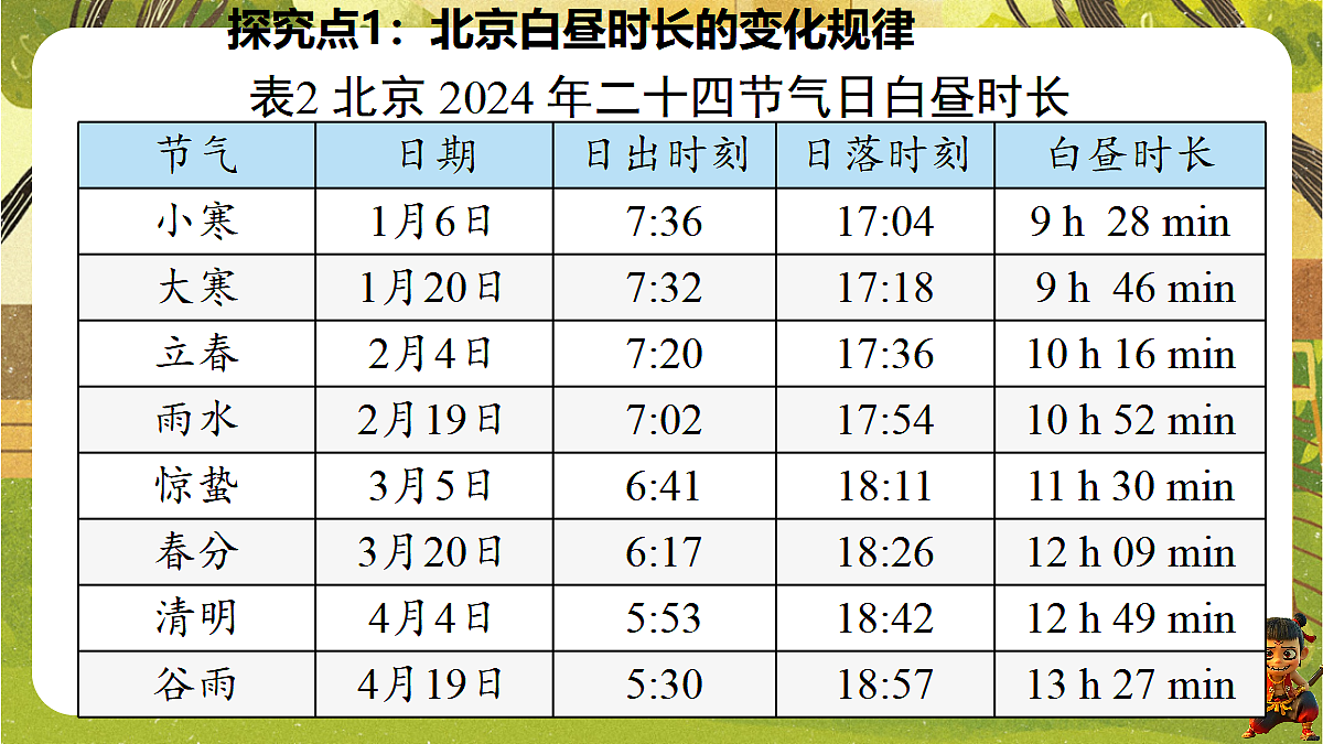 18053882第7页