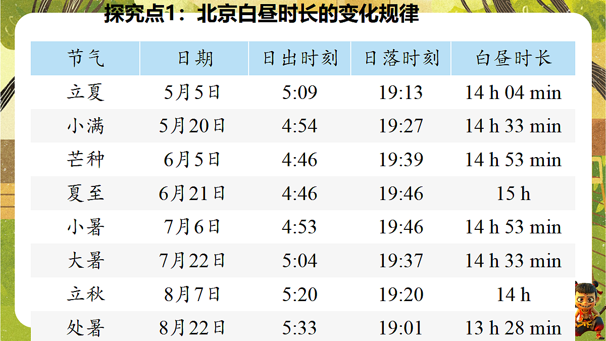 18053882第8页