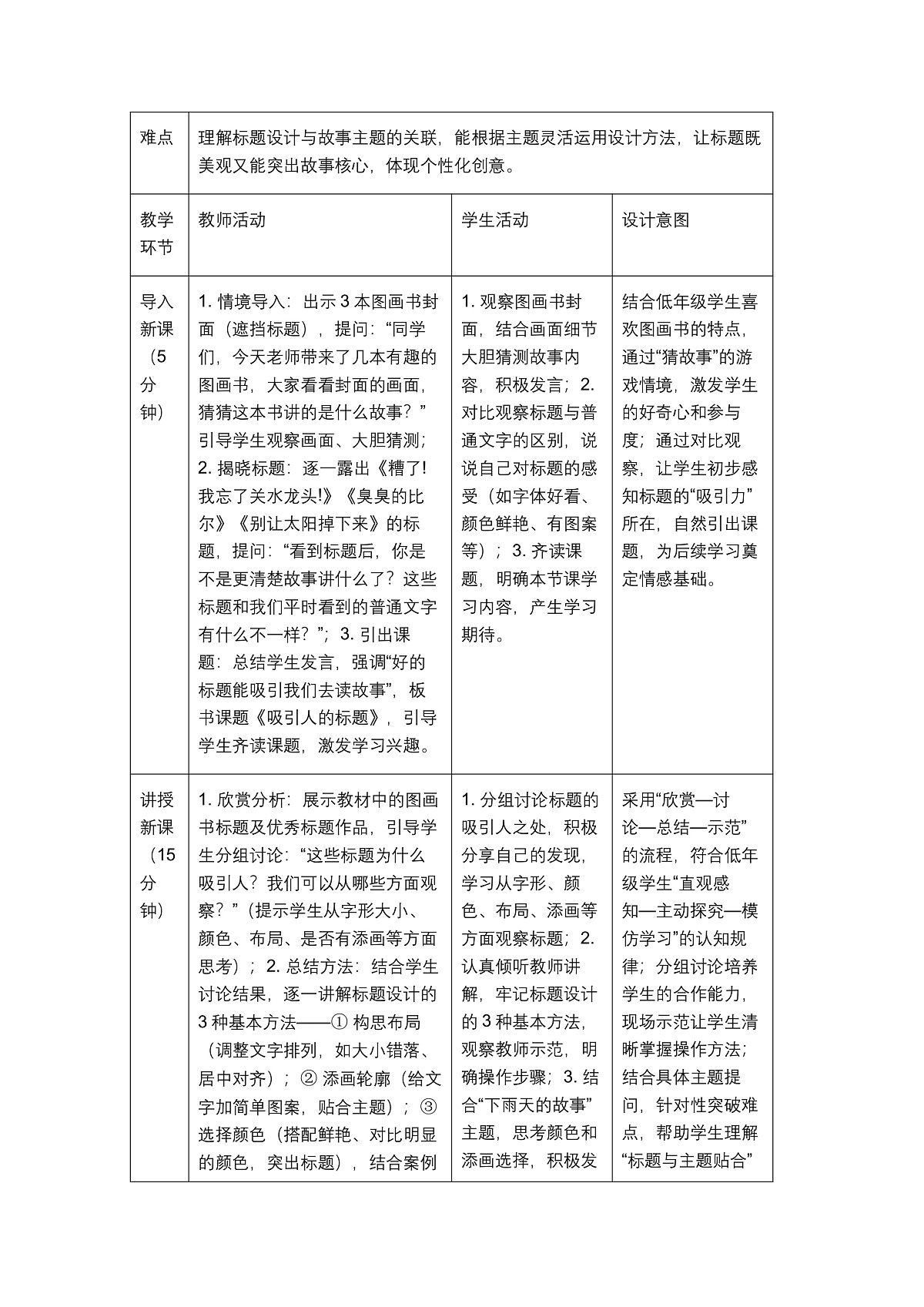 《吸引人的标题》教学设计1第2页