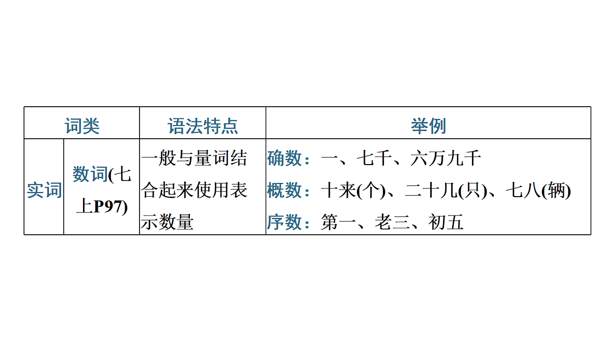 18054023第8页