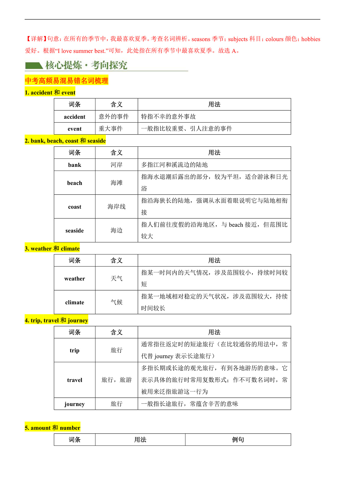 2026中考英语二轮复习专题01 名词 & 冠词 & 代词 & 介词（讲练）（原卷版）第2页