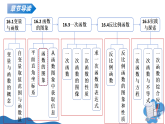 华师大版八年级下册数学16.2 函数的图象（第2课时 函数的图象及画法）课件