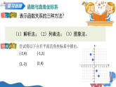 华师大版八年级下册数学16.2 函数的图象（第2课时 函数的图象及画法）课件