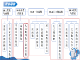 华师大版八年级下册数学16.2 函数的图象（第3课时 从函数图象中获取信息）课件