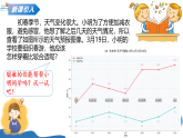 华师大版八年级下册数学16.2 函数的图象（第3课时 从函数图象中获取信息）课件