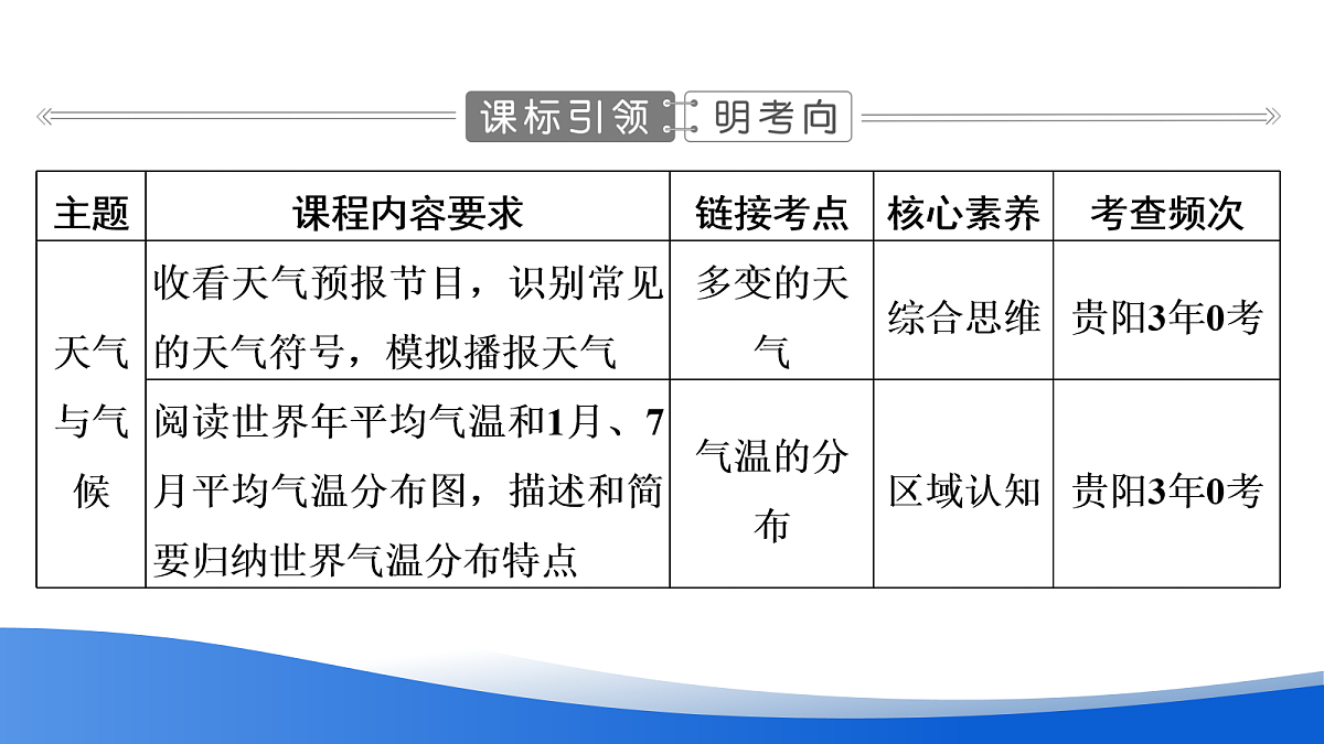 18054368第3页