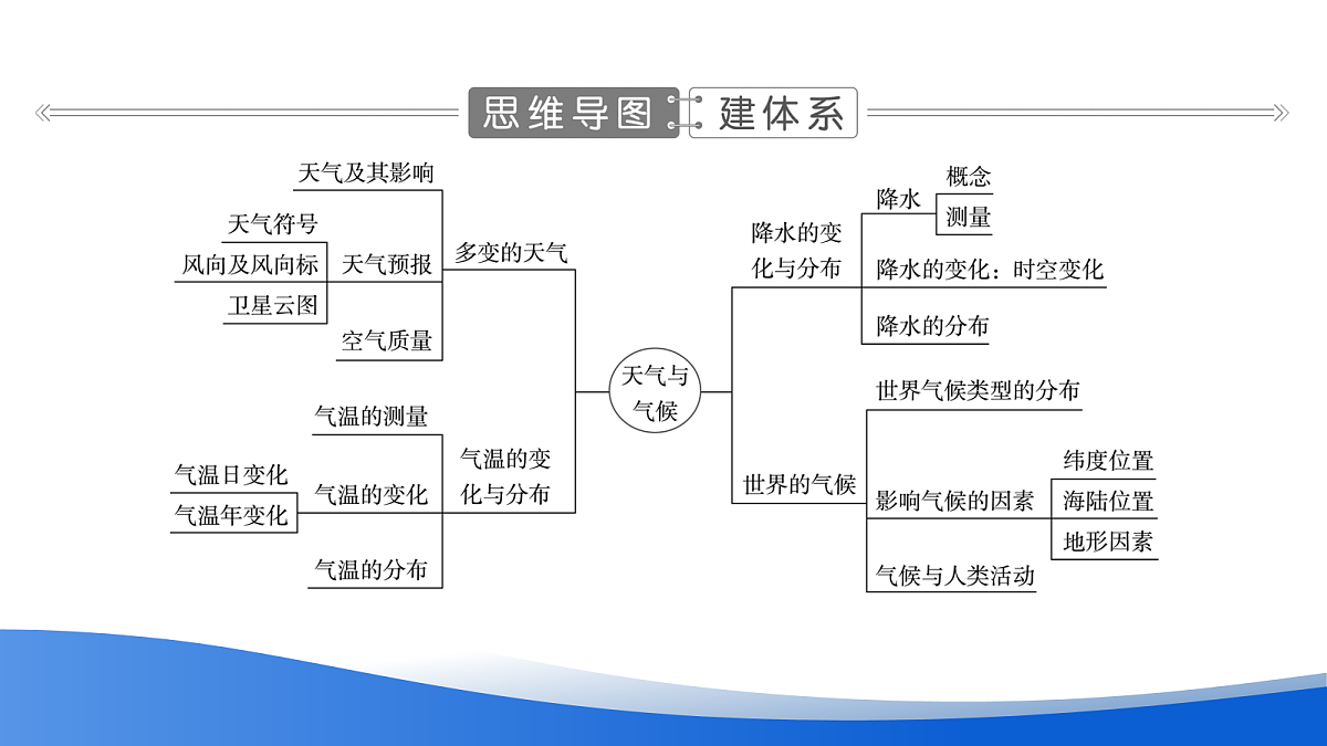 18054368第6页