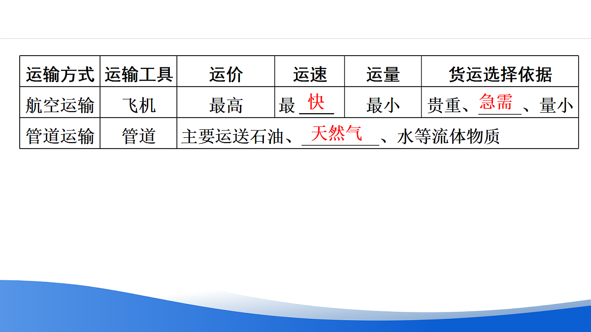 18054369第8页