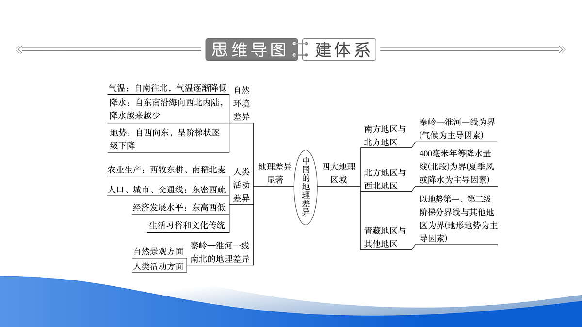 18054371第5页