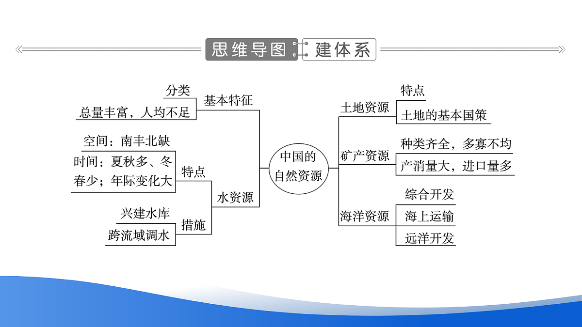18054372第5页