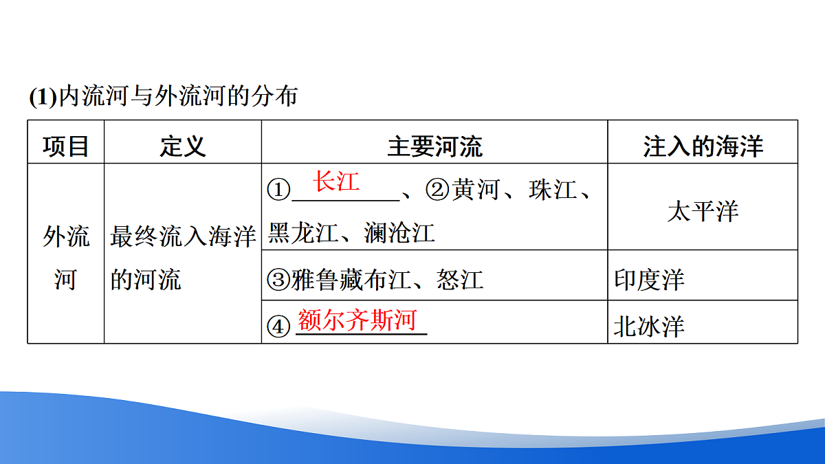 18054374第8页