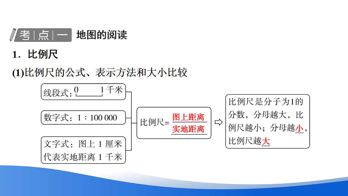 18054409第8页