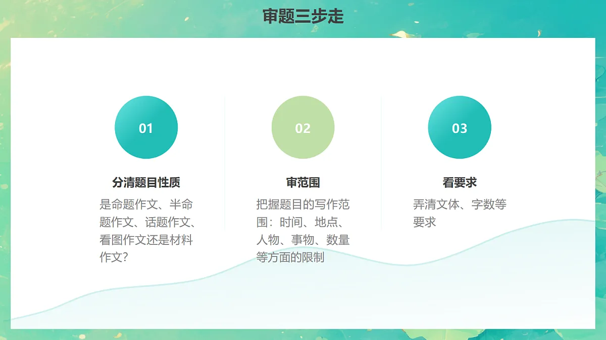 18054674第4页