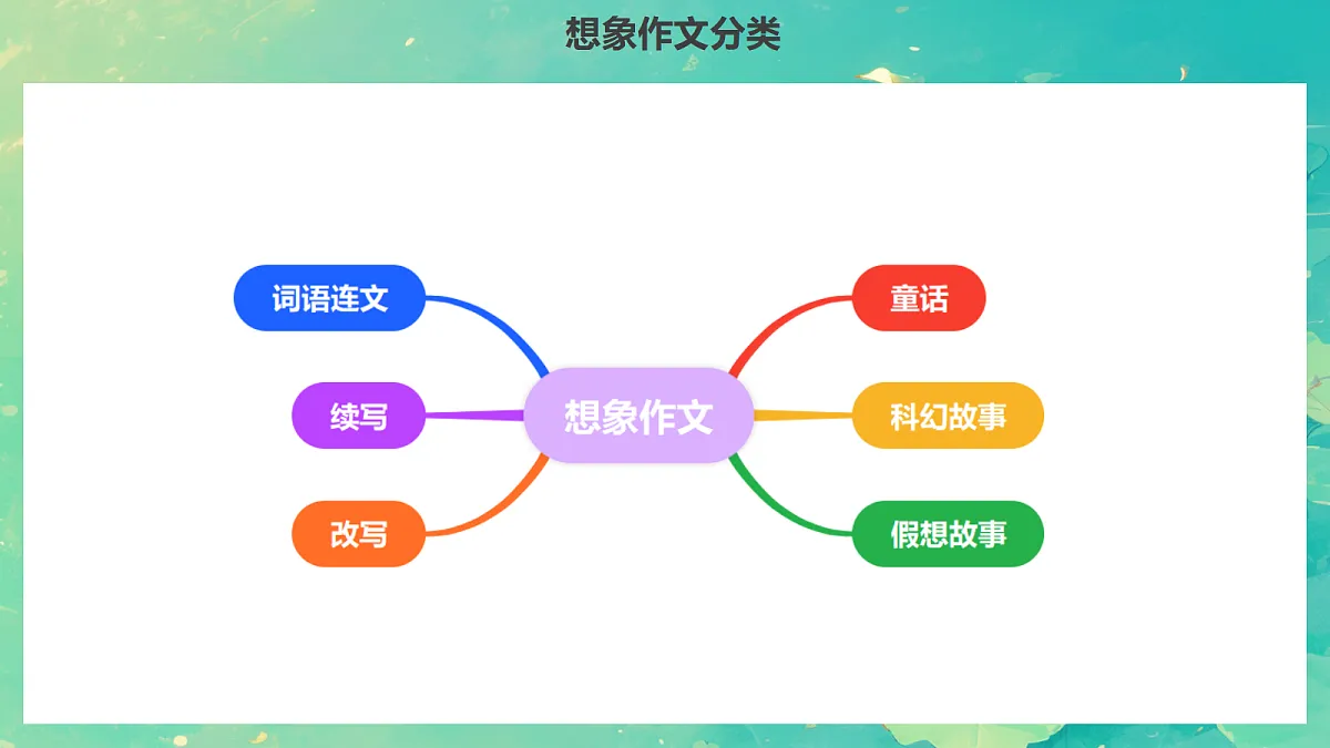 18054679第6页