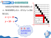 华师大版八年级下册数学16.1 变量与函数（第2课时 自变量的取值范围与函数值）课件