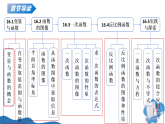 华师大版八年级下册数学16.1 变量与函数（第1课时 变量与函数的概念及表示方法）课件