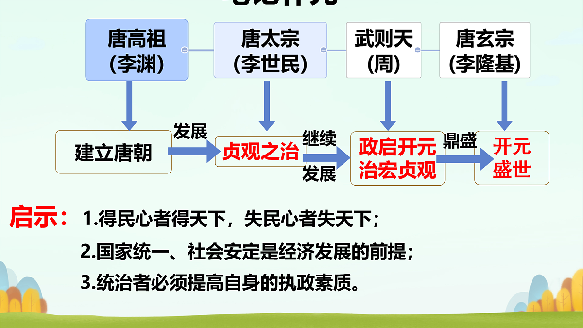 18055097第1页