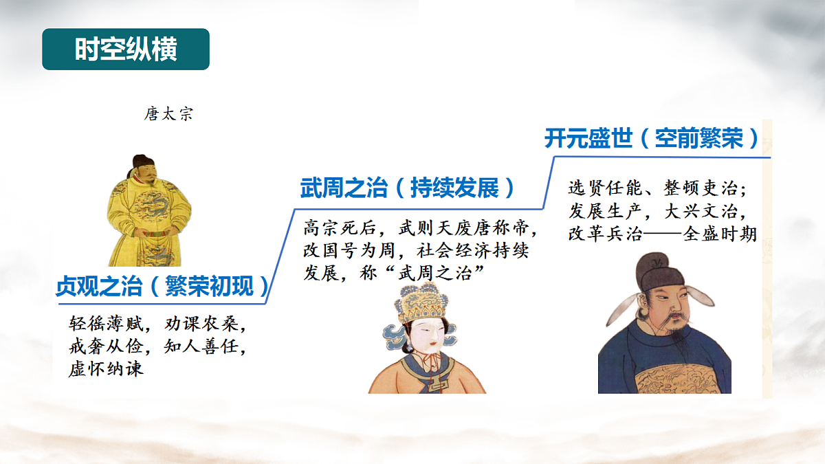 18055100第7页