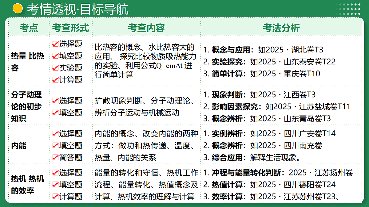 18055160第5页