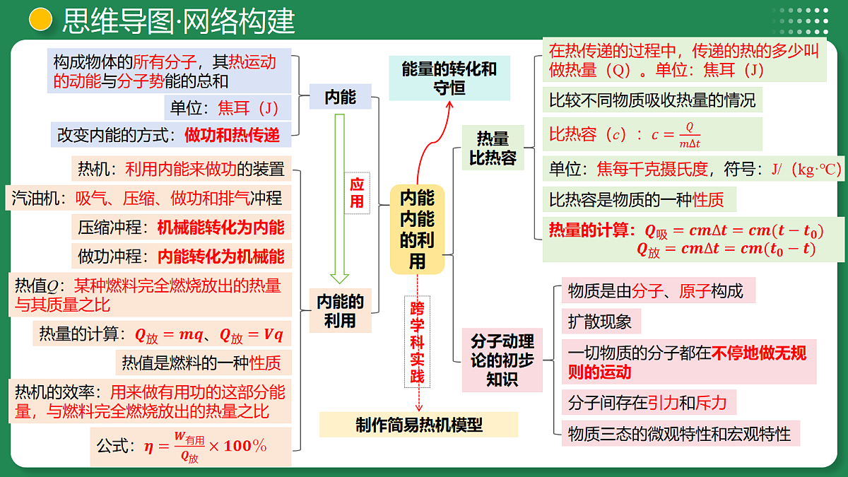 18055160第8页