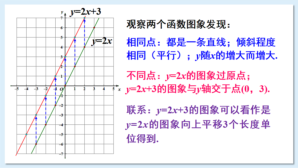 18055415第7页
